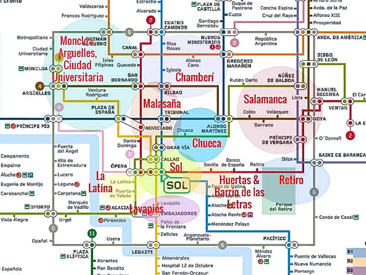 harta e la latine Madrid