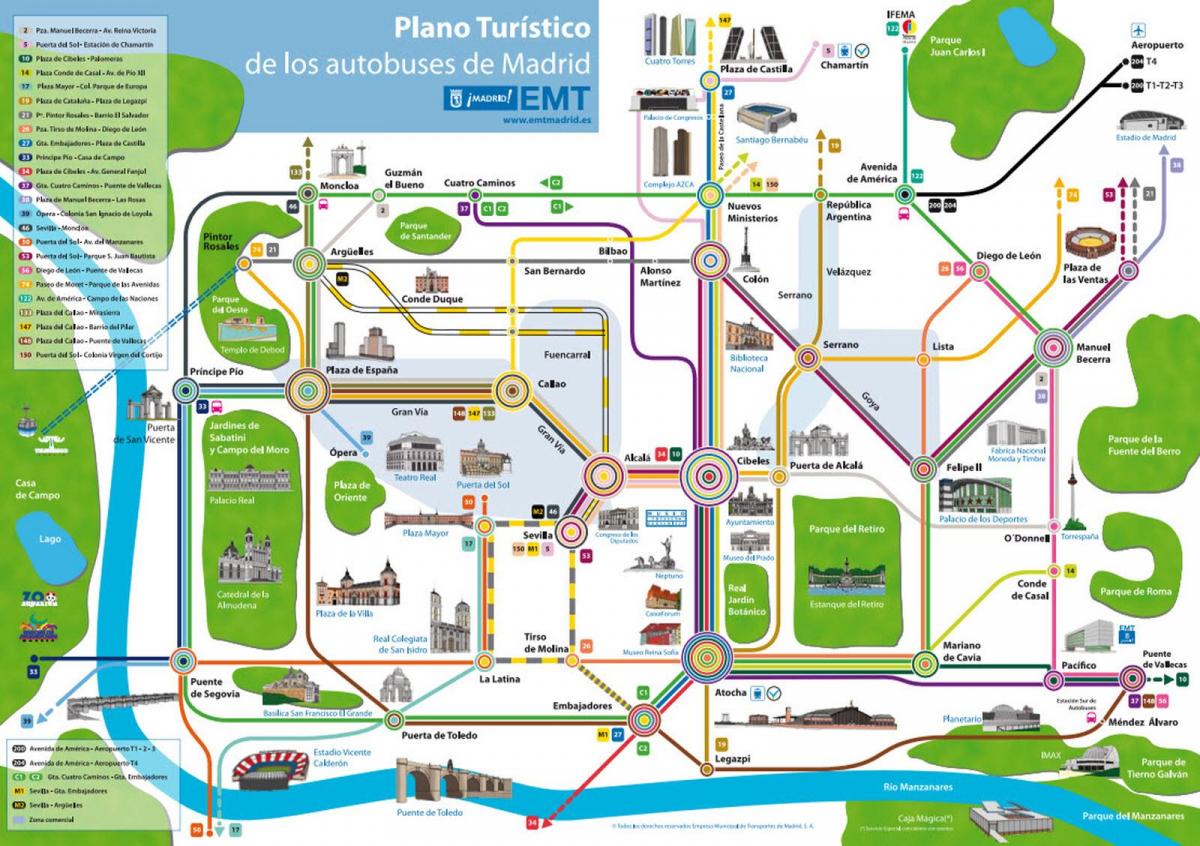 autobus Madrid hartë