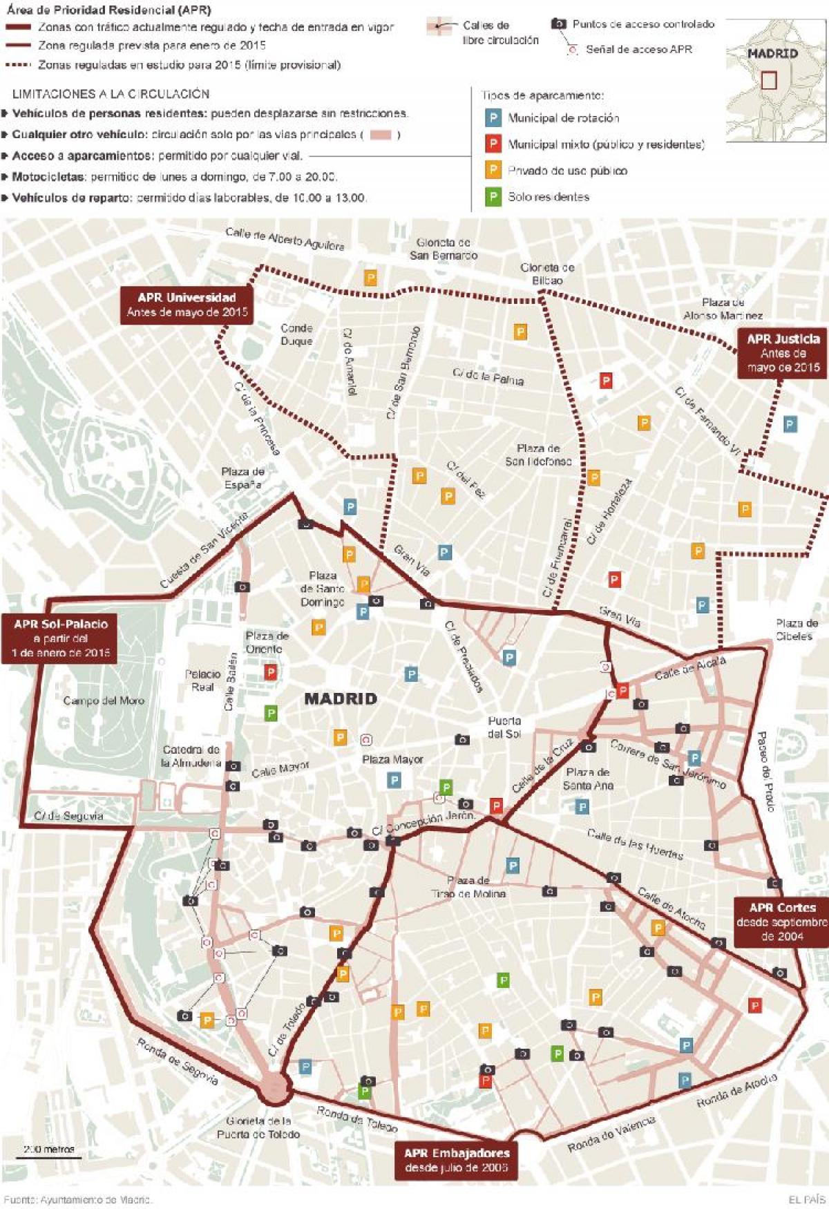 harta e Madridit parking