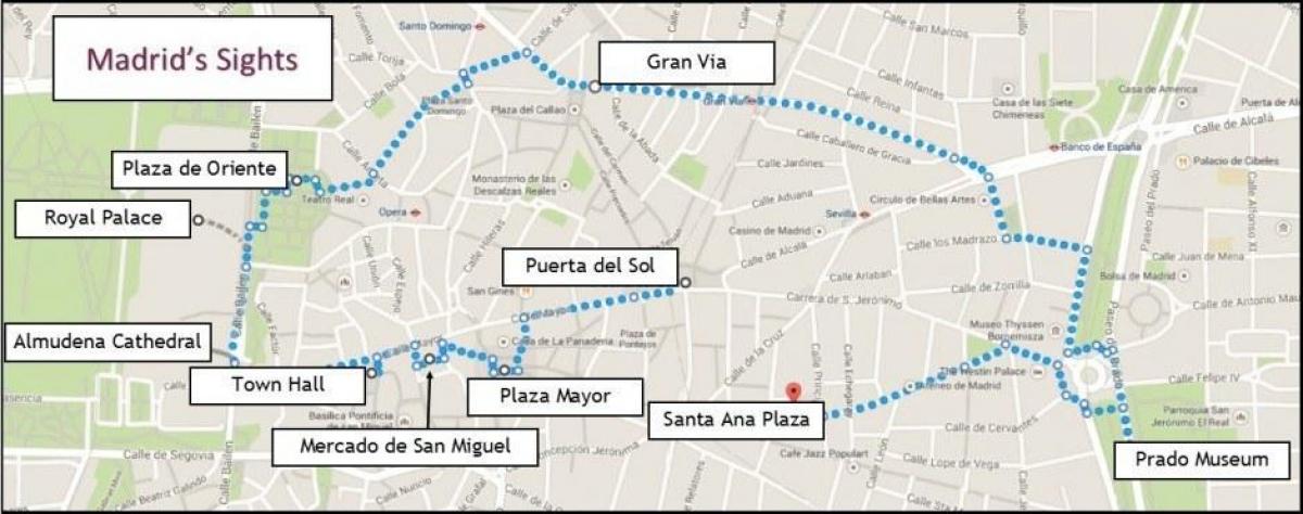 Madrid duke ecur hartë