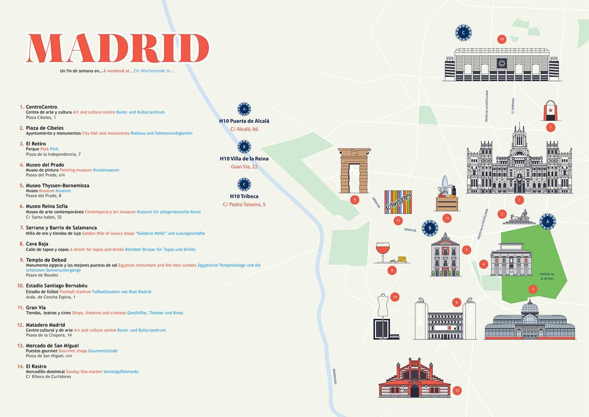 harta e muzeut prado