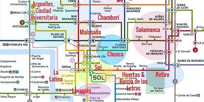 Harta e la latine Madrid