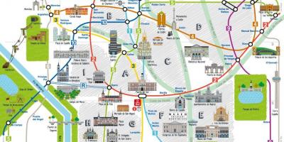 Madrid hartë të qytetit turistik