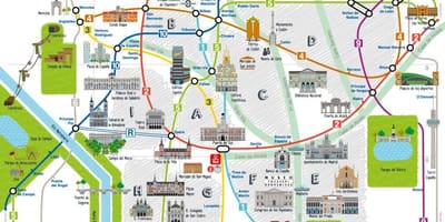 Madrid hartën e evropës