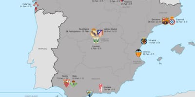 Harta e real Madrid 