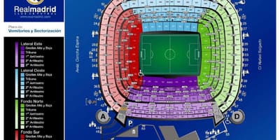 Harta e real Madrid në stadiumin e